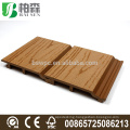 Cheapest Price Anti UV Wall Cladding Waterproof Outdoor WPC Composite Wall Panel